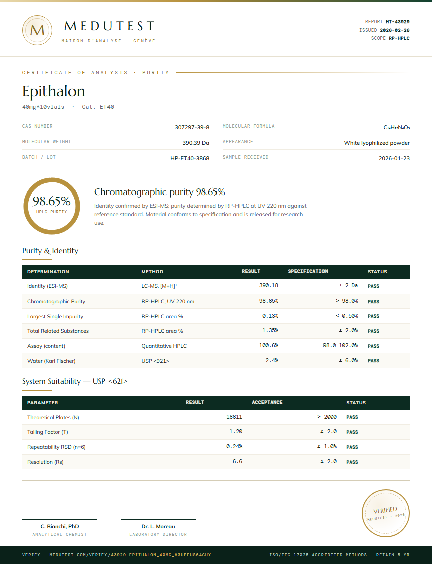 Epithalon Purity Test Report by Medutest