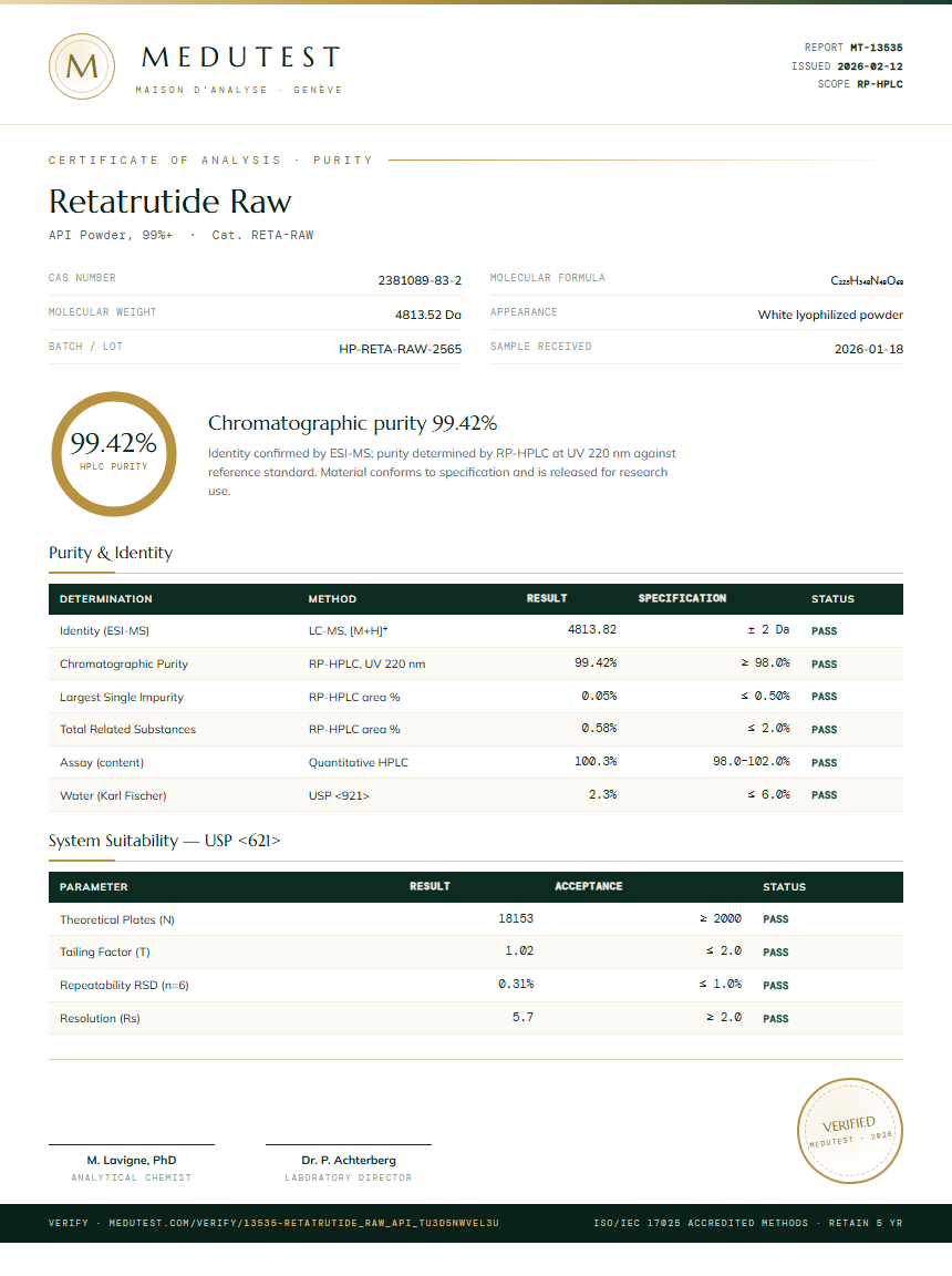 Retatrutide Raw Purity Test Report by Medutest