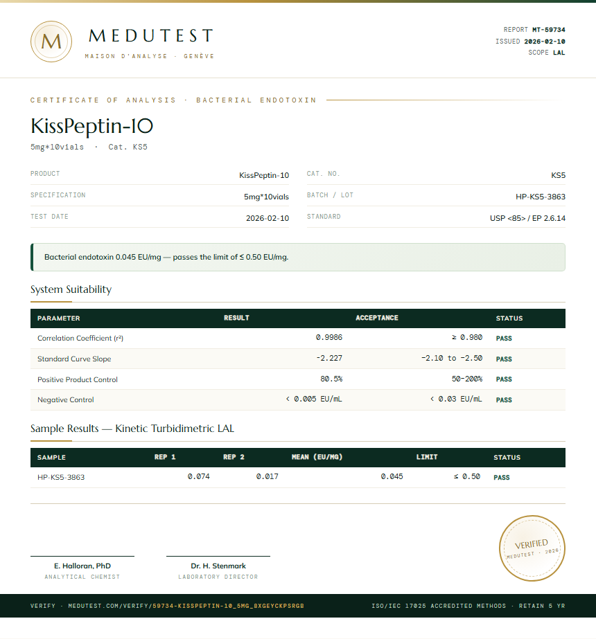 KissPeptin-10 Endotoxin report by Medutest