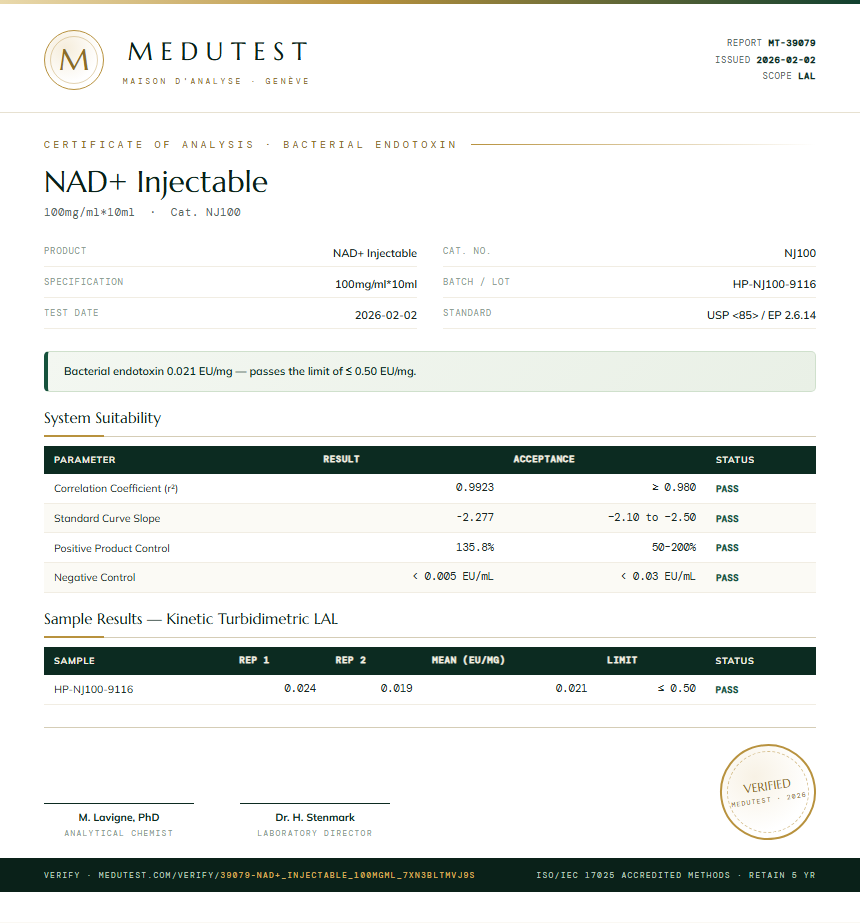 NAD+ Injectable Endotoxin report by Medutest