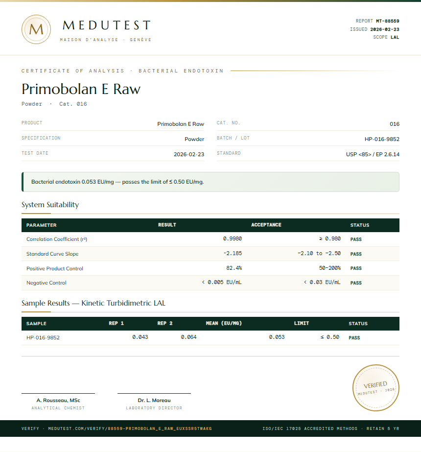 Primobolan E Raw Endotoxin report by Medutest
