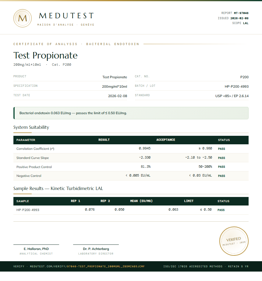Test Propionate Endotoxin report by Medutest