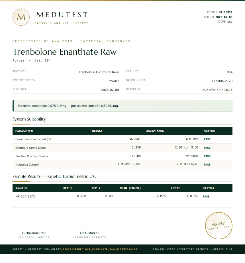 Trenbolone Enanthate Raw Endotoxin report by Medutest