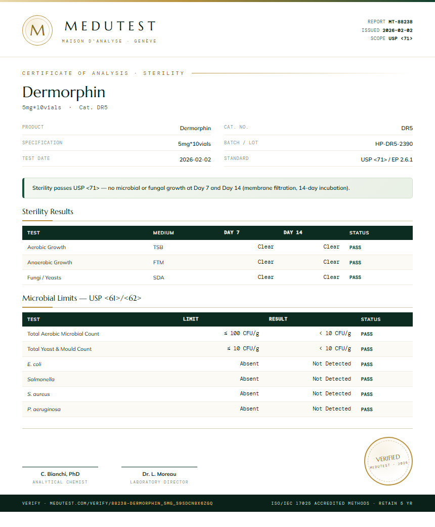 Dermorphin Sterility report by Medutest