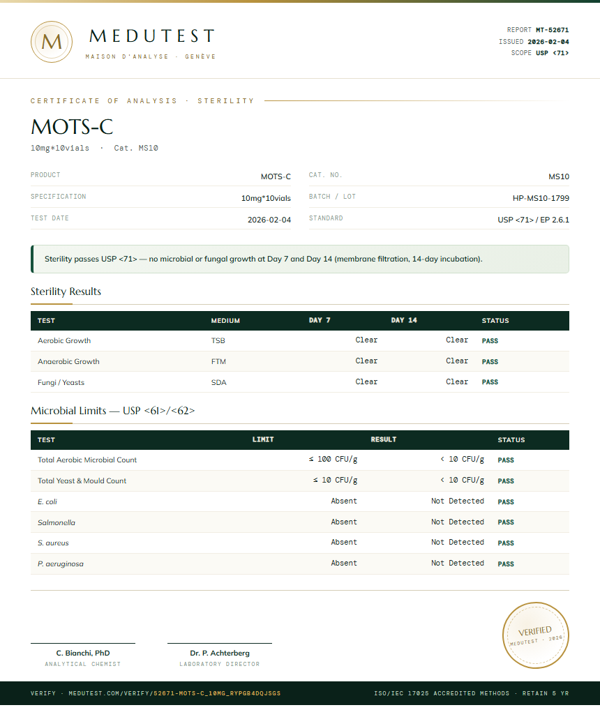 MOTS-C Sterility report by Medutest