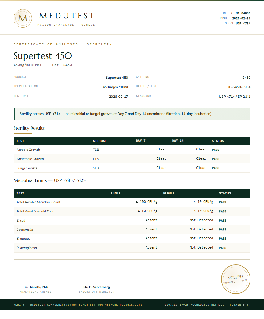 Supertest 450 Sterility report by Medutest
