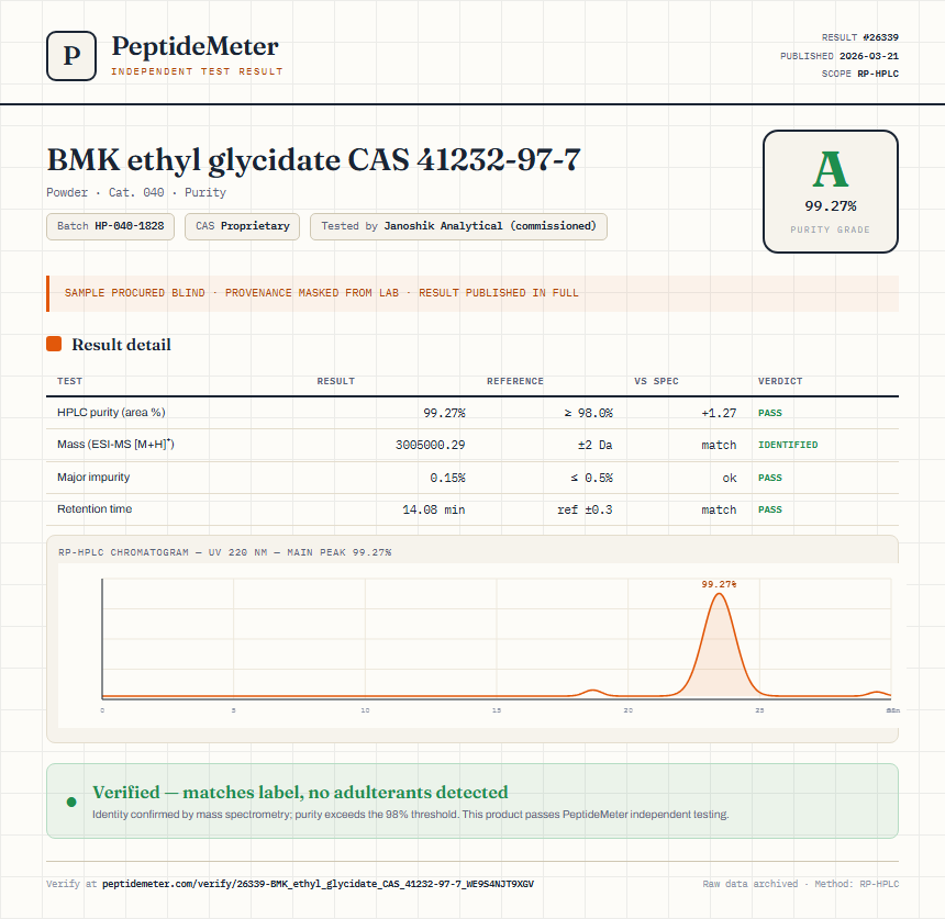 BMK ethyl glycidate CAS 41232-97-7 Purity (HPLC) report by PeptideMeter