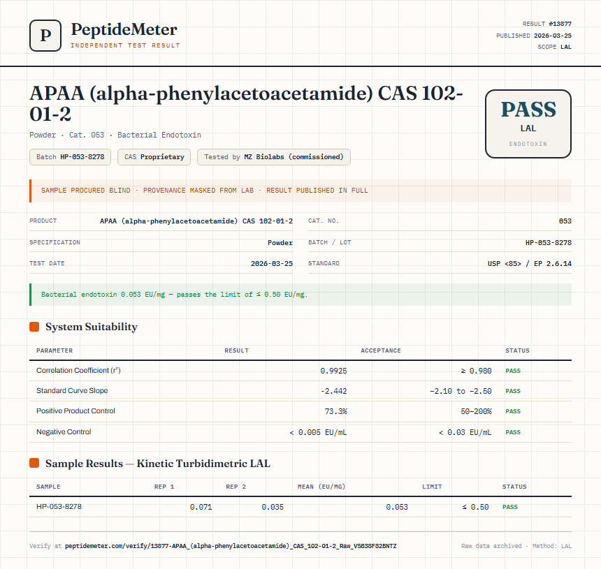 APAA (alpha-phenylacetoacetamide) CAS 102-01-2 Endotoxin report by PeptideMeter
