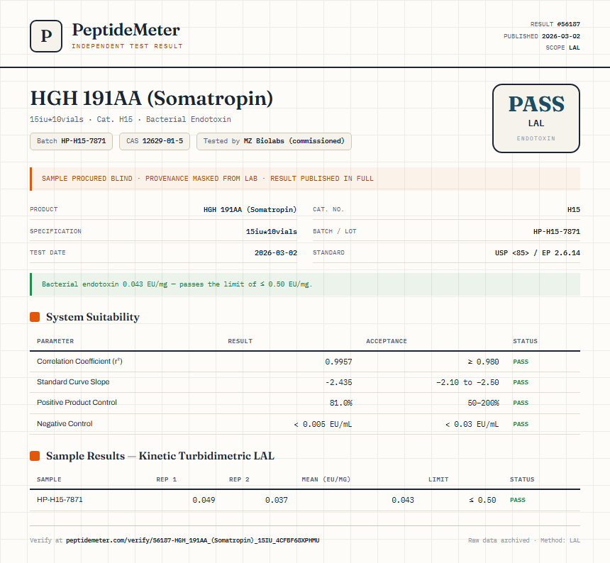 HGH 191AA (Somatropin) Endotoxin report by PeptideMeter
