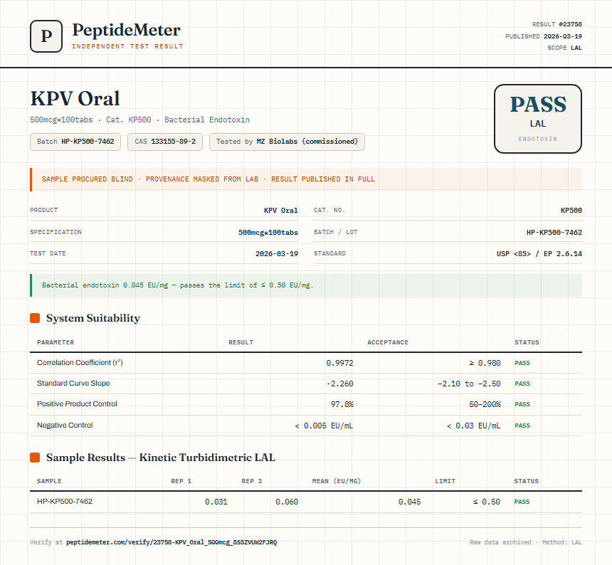 KPV Oral Endotoxin report by PeptideMeter