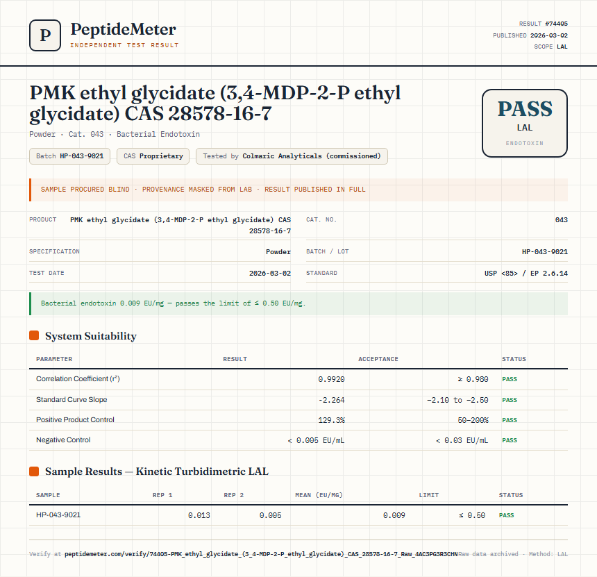 PMK ethyl glycidate (3,4-MDP-2-P ethyl glycidate) CAS 28578-16-7 Endotoxin report by PeptideMeter