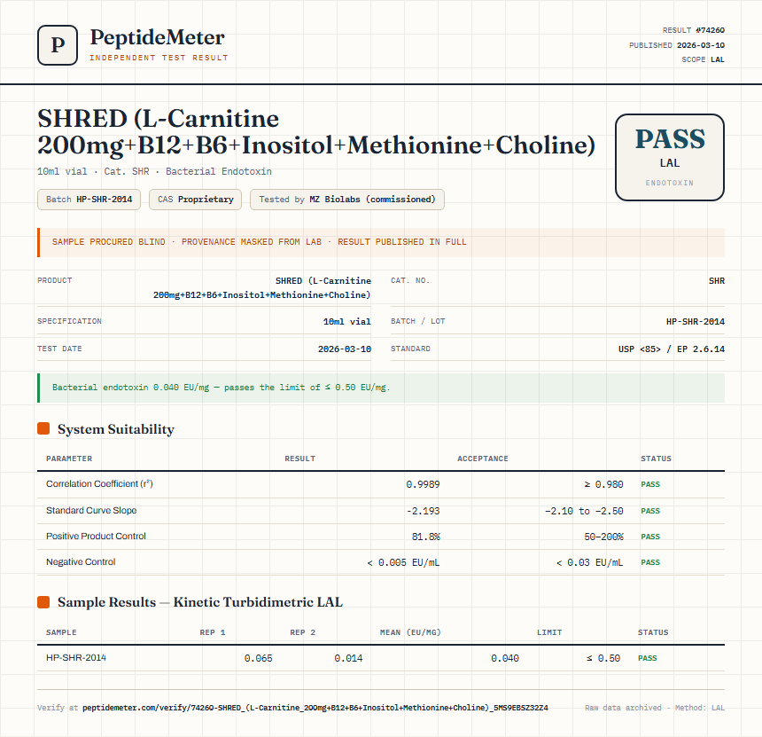 SHRED (L-Carnitine 200mg+B12+B6+Inositol+Methionine+Choline) Endotoxin report by PeptideMeter