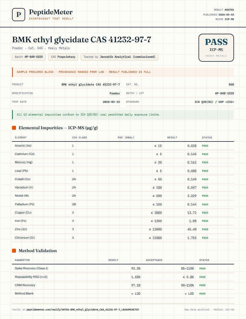 BMK ethyl glycidate CAS 41232-97-7 Heavy Metals report by PeptideMeter