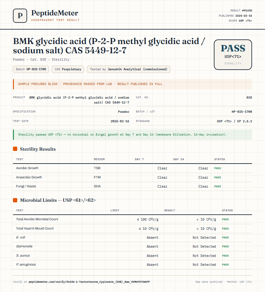 1-Testosterone Cypionate (DHB) Raw Sterility report by PeptideMeter
