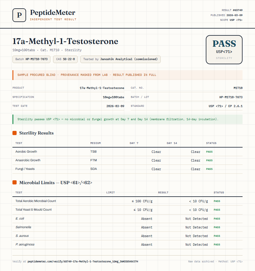 17a-Methyl-1-Testosterone Sterility report by PeptideMeter