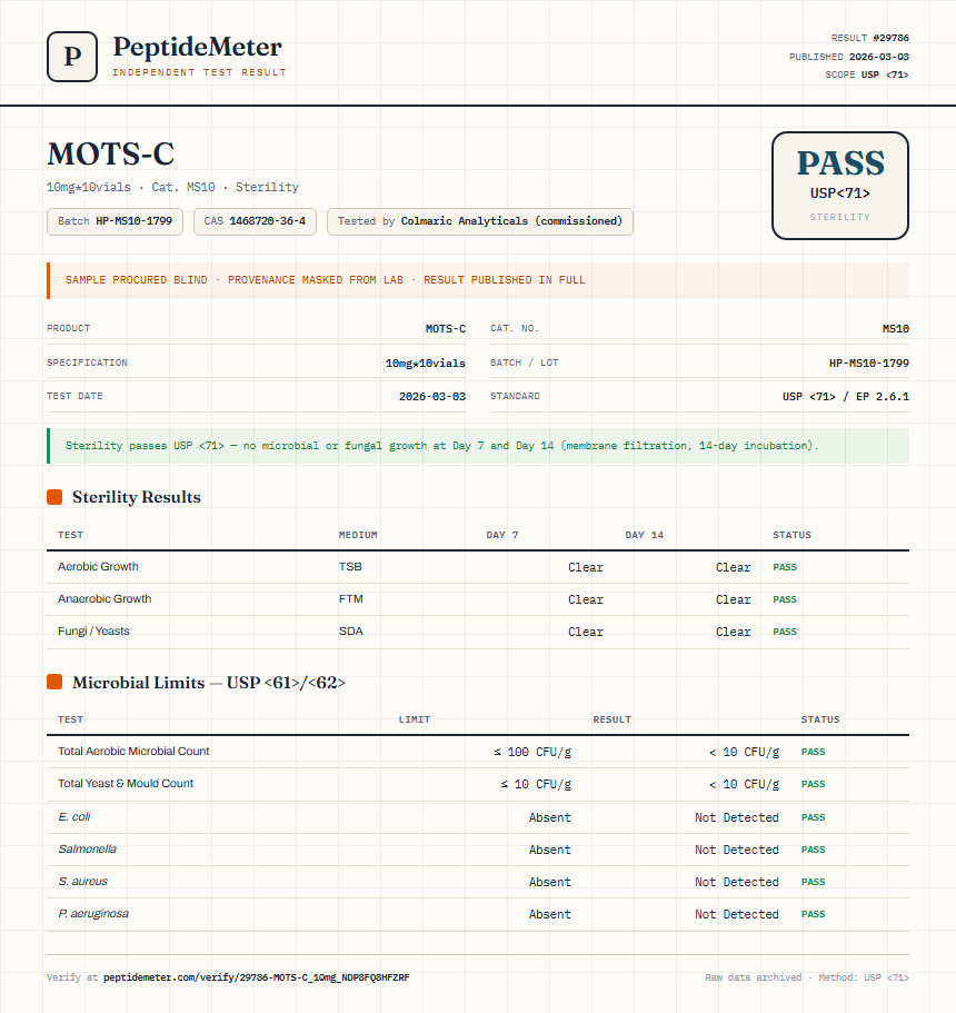 MOTS-C Sterility report by PeptideMeter
