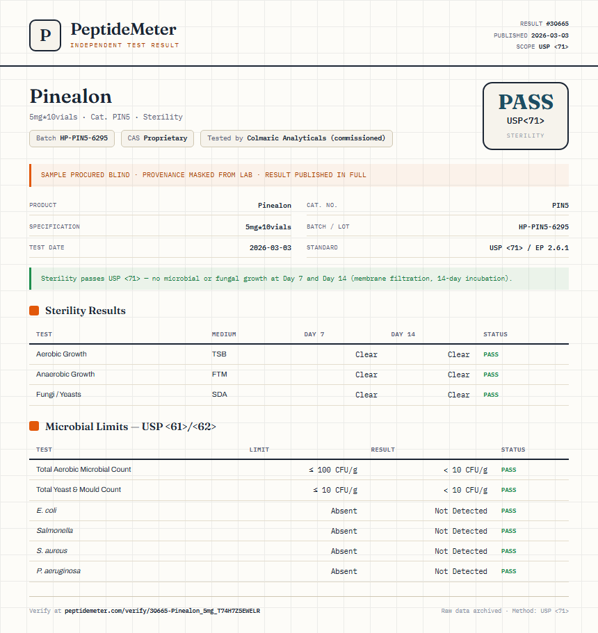 Pinealon Sterility report by PeptideMeter