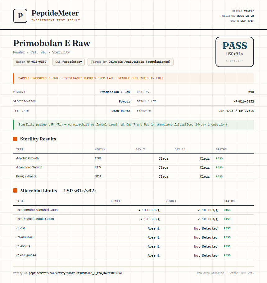 Primobolan E Raw Sterility report by PeptideMeter
