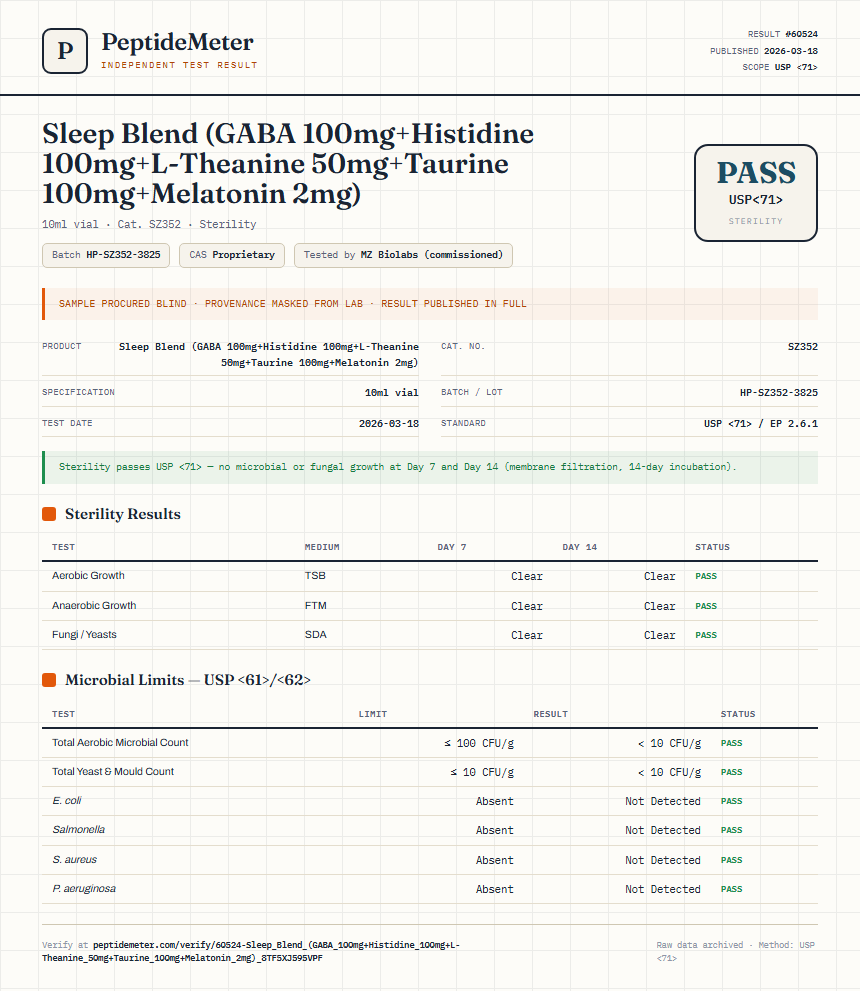 Sleep Blend (GABA 100mg+Histidine 100mg+L-Theanine 50mg+Taurine 100mg+Melatonin 2mg) Sterility report by PeptideMeter