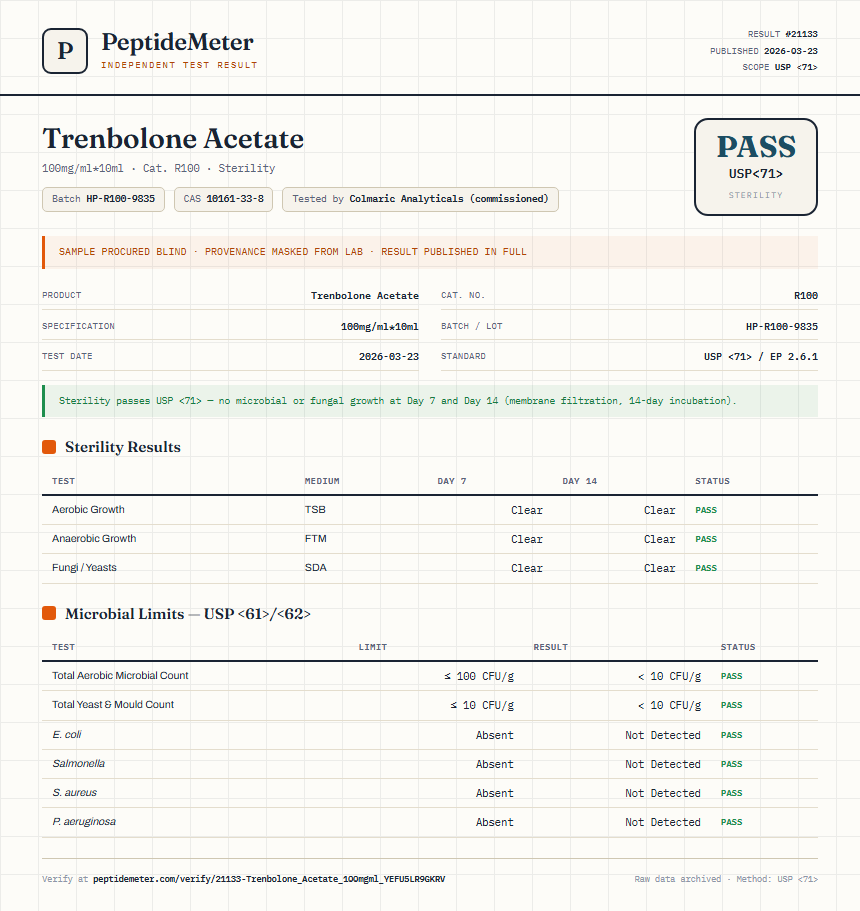 Trenbolone Acetate Sterility report by PeptideMeter