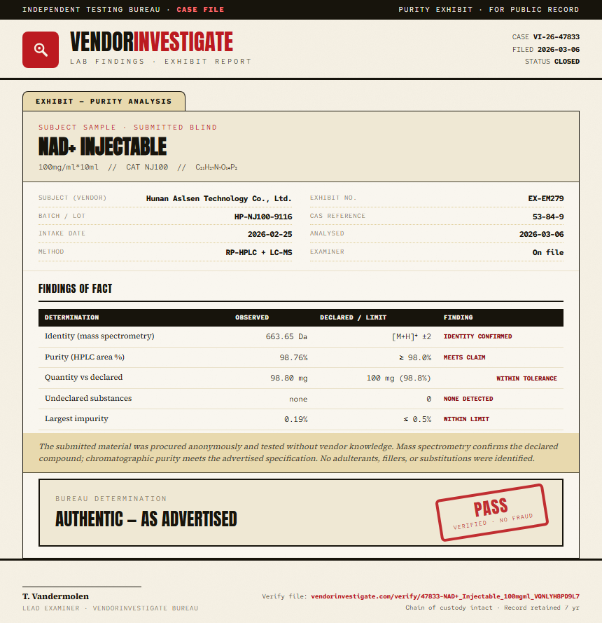 NAD+ Injectable Purity (HPLC) report by VendorInvestigate