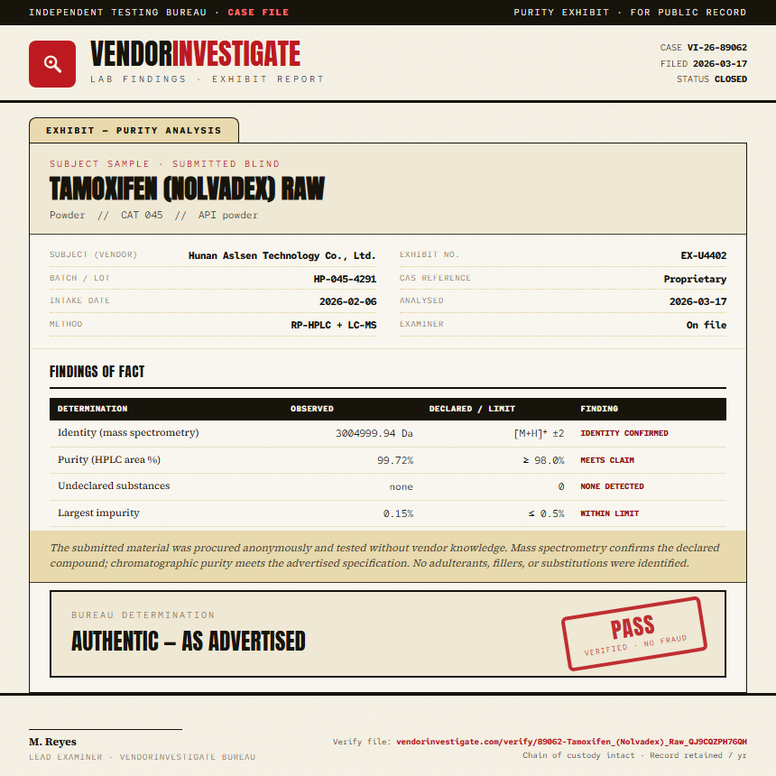 Tamoxifen (Nolvadex) Raw Purity (HPLC) report by VendorInvestigate