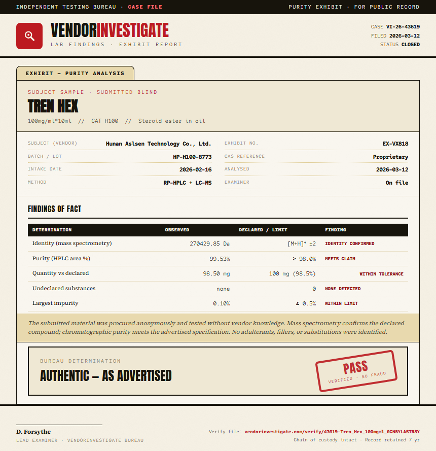 Tren Hex Purity (HPLC) report by VendorInvestigate