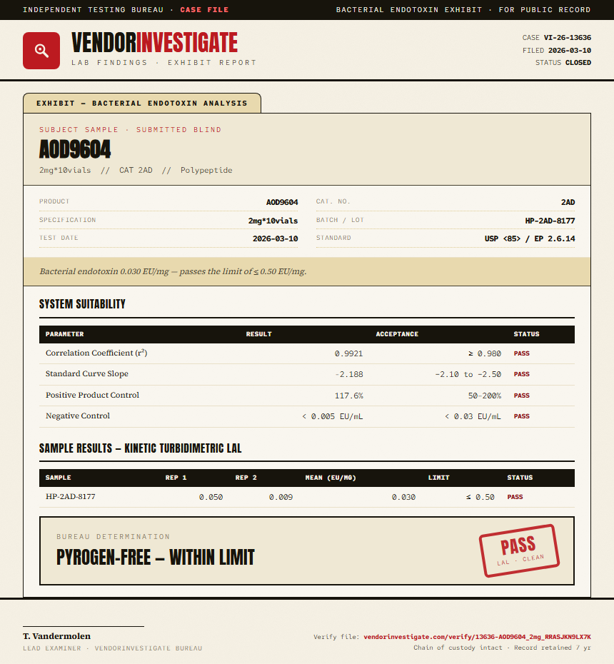 AOD9604 Endotoxin report by VendorInvestigate