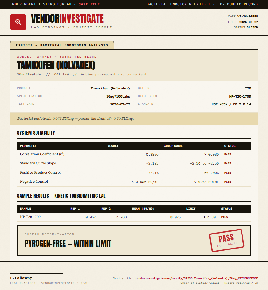Tamoxifen (Nolvadex) Endotoxin report by VendorInvestigate